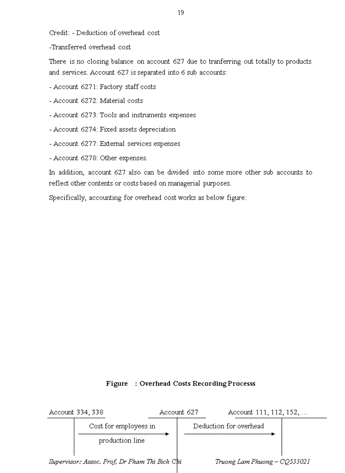 image for page Accounting for cost and cost of goods manufactured at mayhai joint stock company