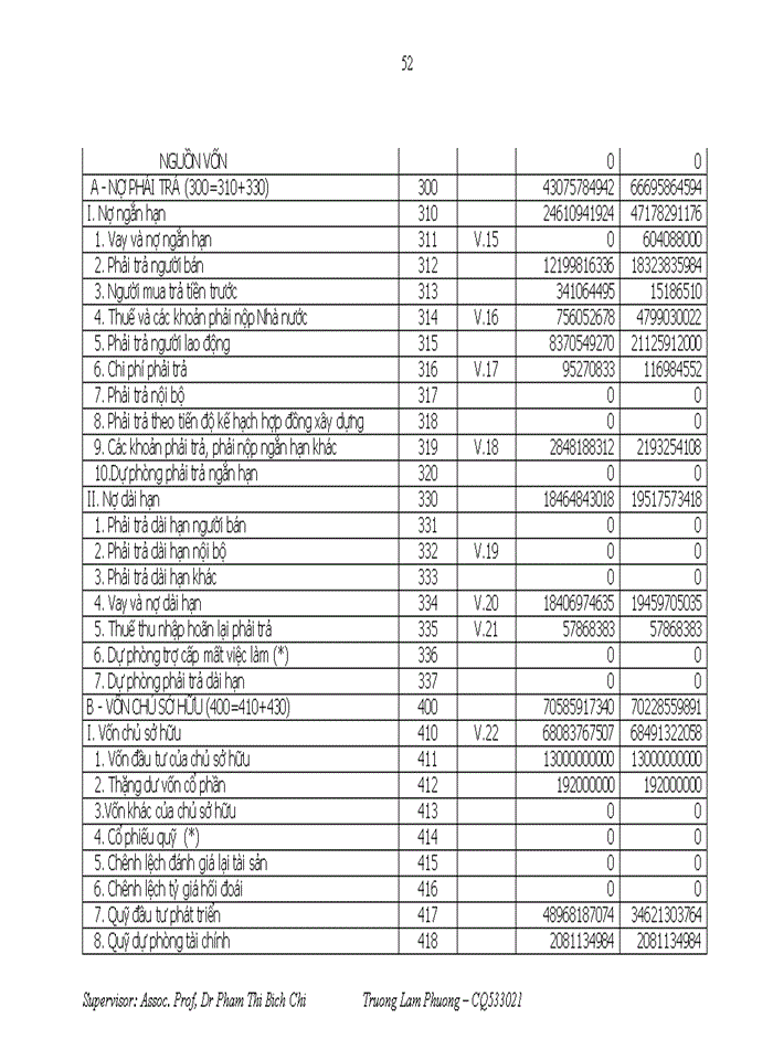 image for page Accounting for cost and cost of goods manufactured at mayhai joint stock company
