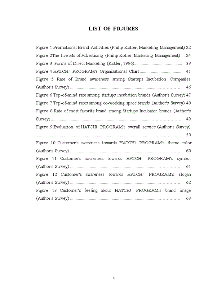 image for page Brand promotion of hatch! Program