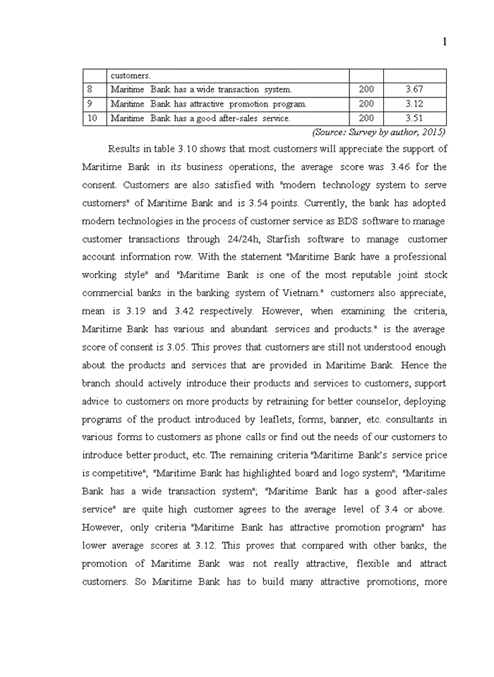 image for page Improving customer service quality for individual customers at nam hanoi branch of maritime bank