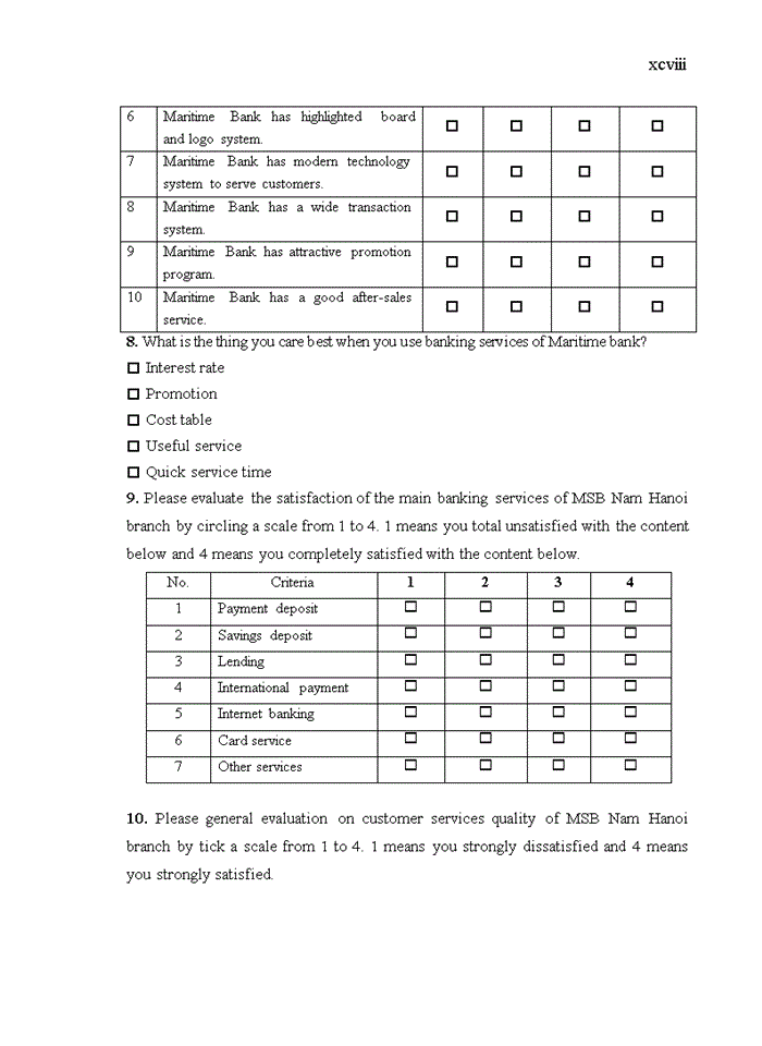 image for page Improving customer service quality for individual customers at nam hanoi branch of maritime bank