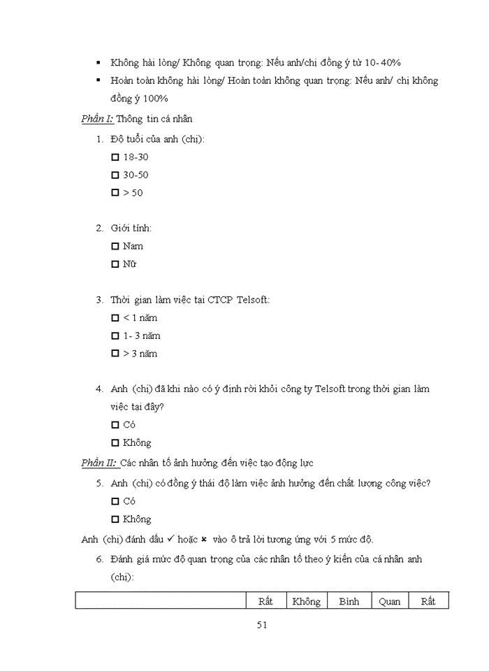 image for page Improving the employees’ motivation at telsoft joint stock company