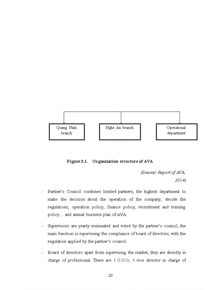image for page Auditors’ job satisfaction at vietnam auditing and valuation limited company