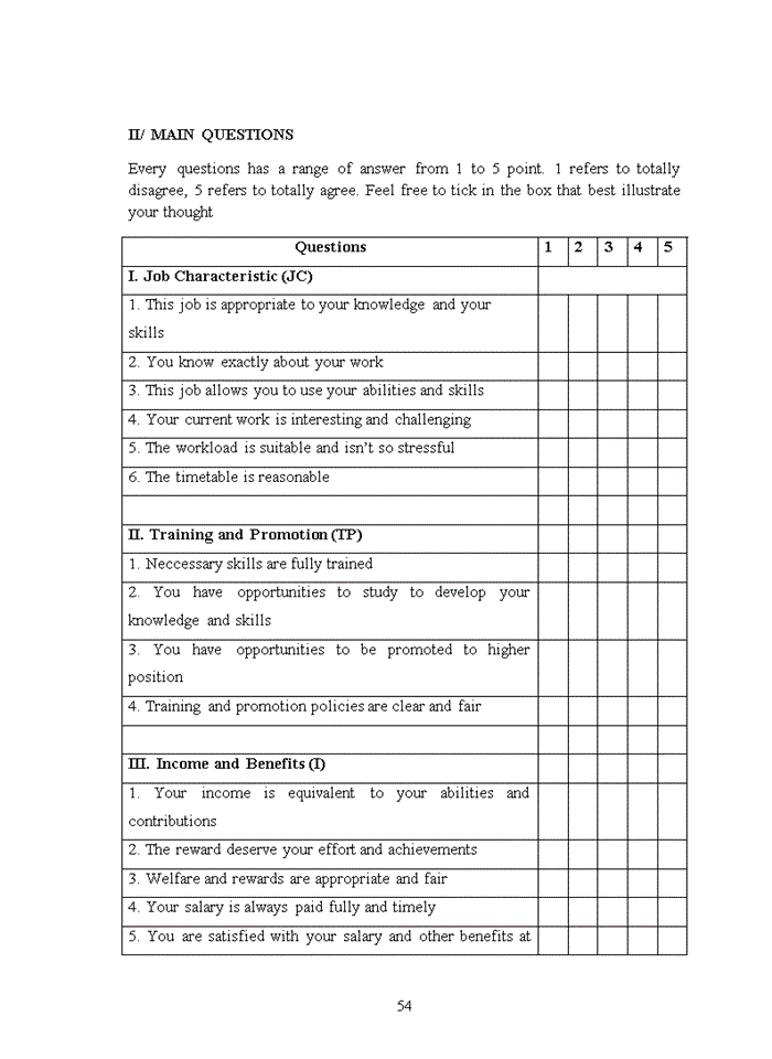 image for page Auditors’ job satisfaction at vietnam auditing and valuation limited company