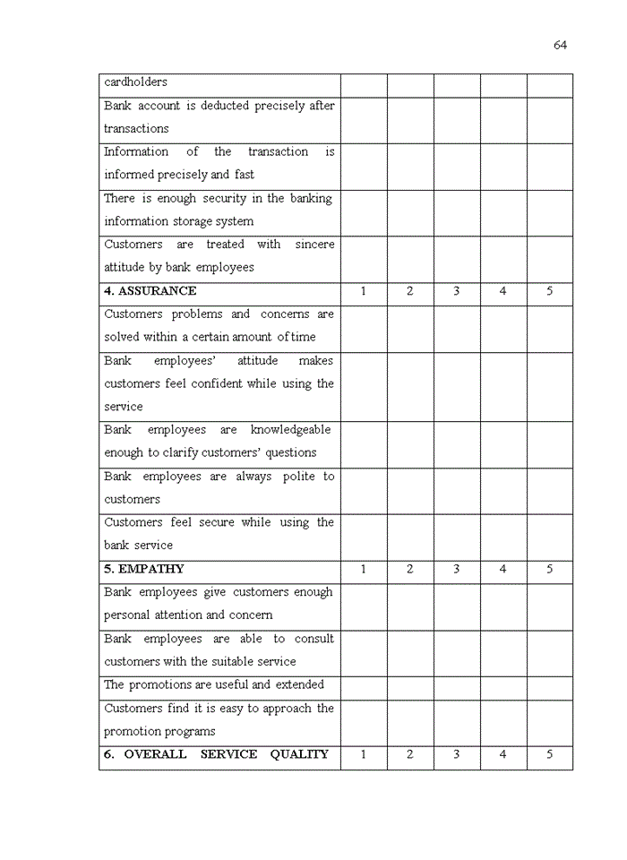 image for page Improving credit card service quality at maritime bank