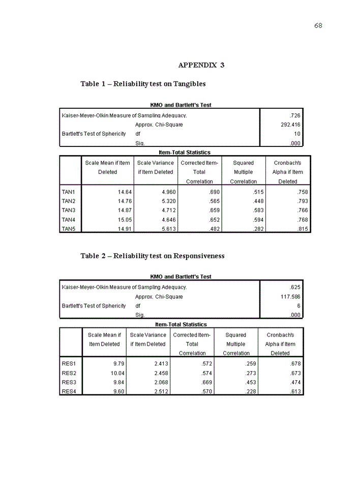 image for page Improving credit card service quality at maritime bank