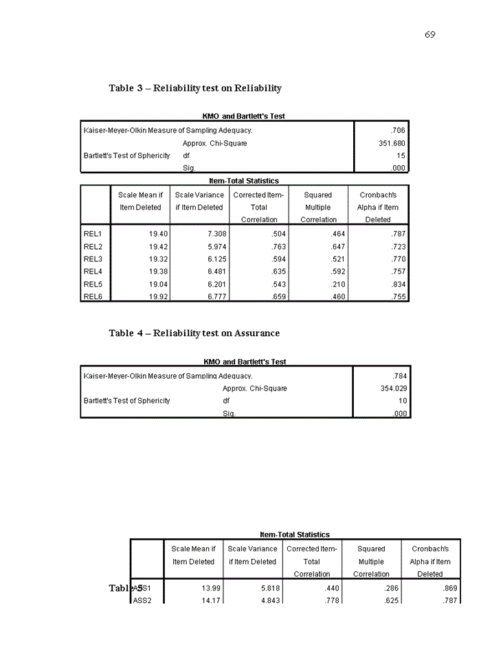 image for page Improving credit card service quality at maritime bank