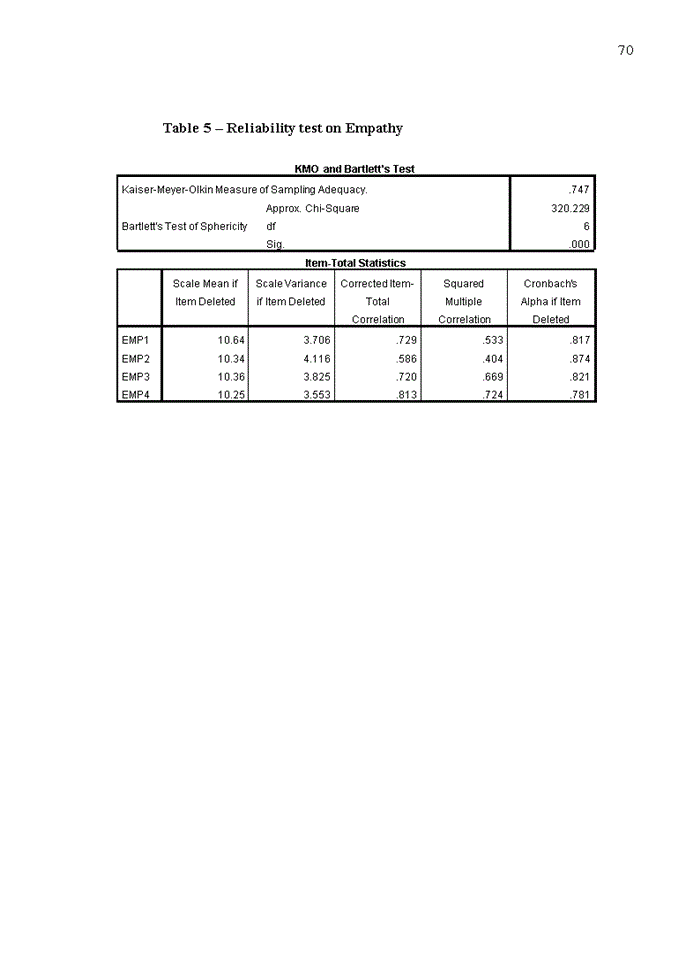 image for page Improving credit card service quality at maritime bank