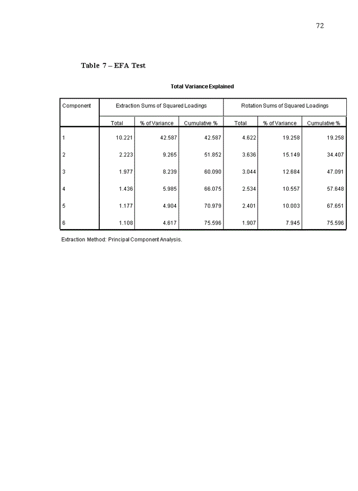 image for page Improving credit card service quality at maritime bank