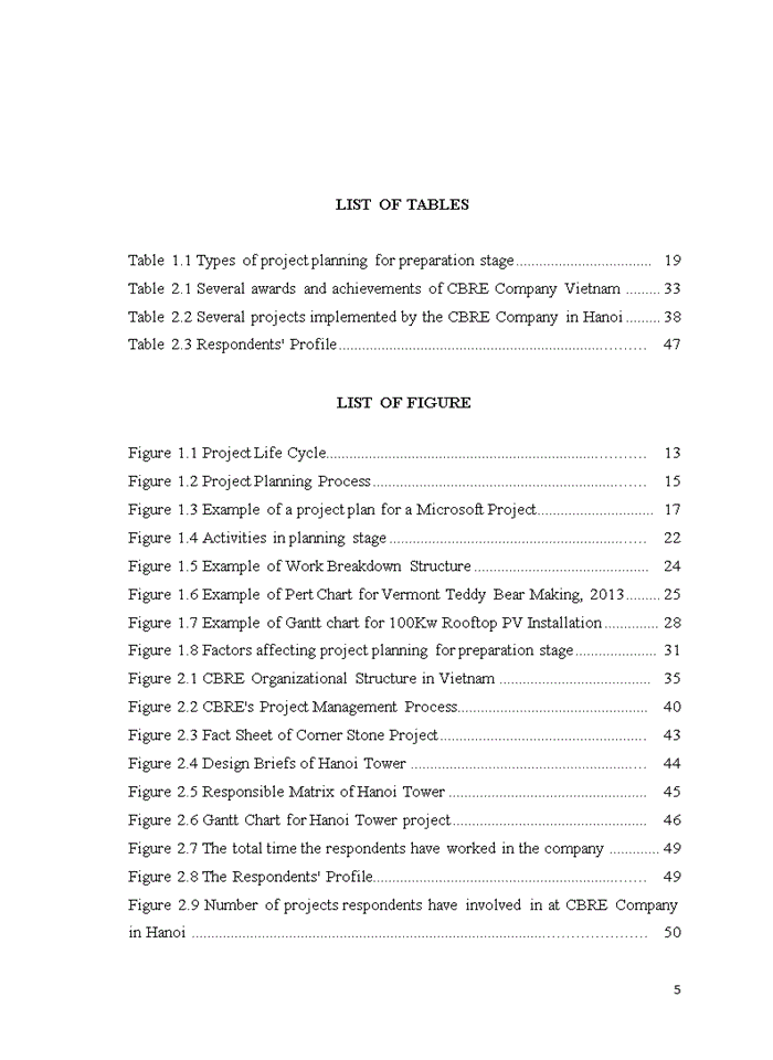 image for page Project planning for preparation stage of project management at cbre company in hanoi