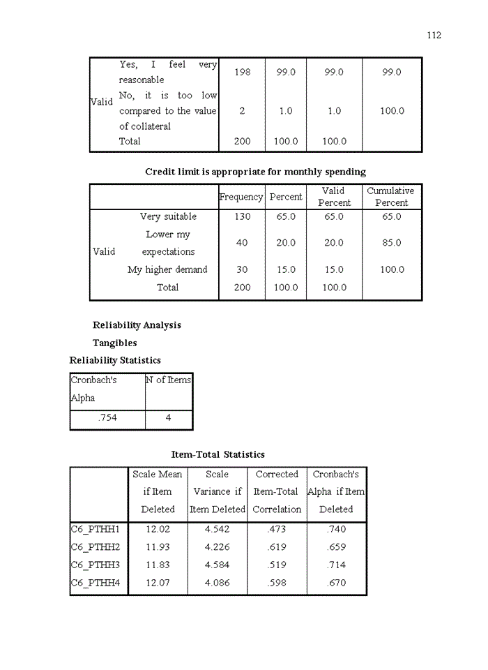 image for page Assessing quality credit card service in HDbank- Hoan Kiem Branch