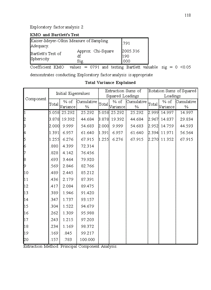 image for page Assessing quality credit card service in HDbank- Hoan Kiem Branch