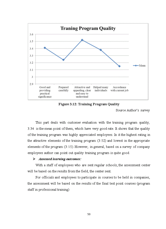 image for page Solutions to improve human resources training at VTC Digital Company