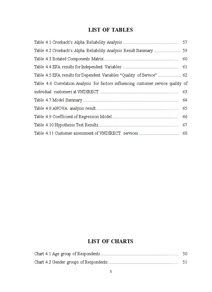 image for page Improving customer service quality for individual customers at vndirect securities joint stock company