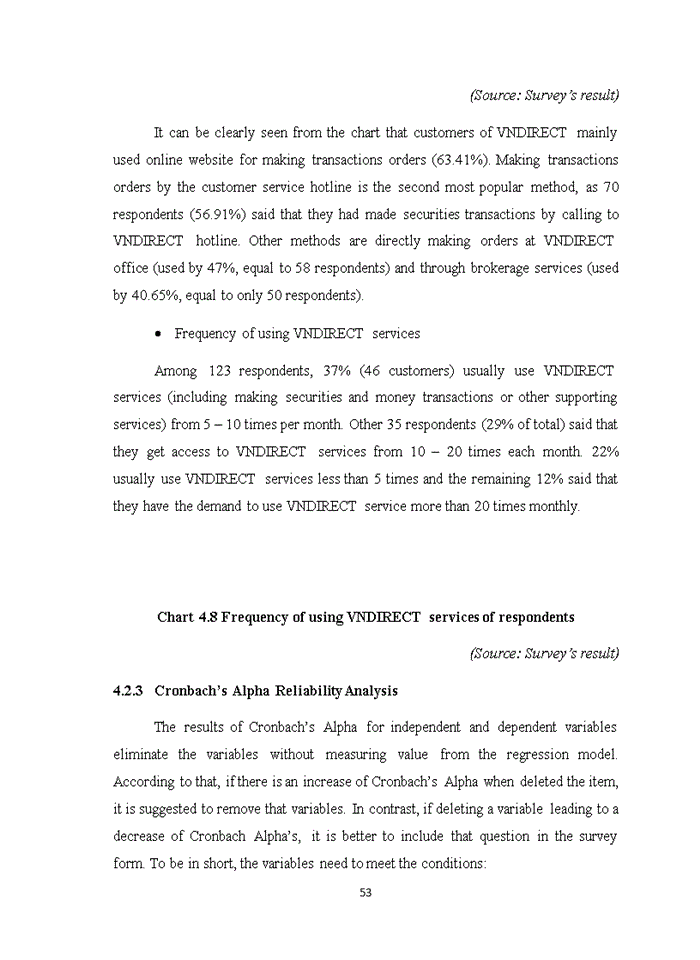 image for page Improving customer service quality for individual customers at vndirect securities joint stock company
