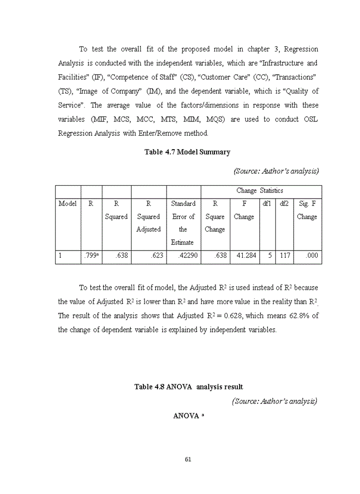 image for page Improving customer service quality for individual customers at vndirect securities joint stock company
