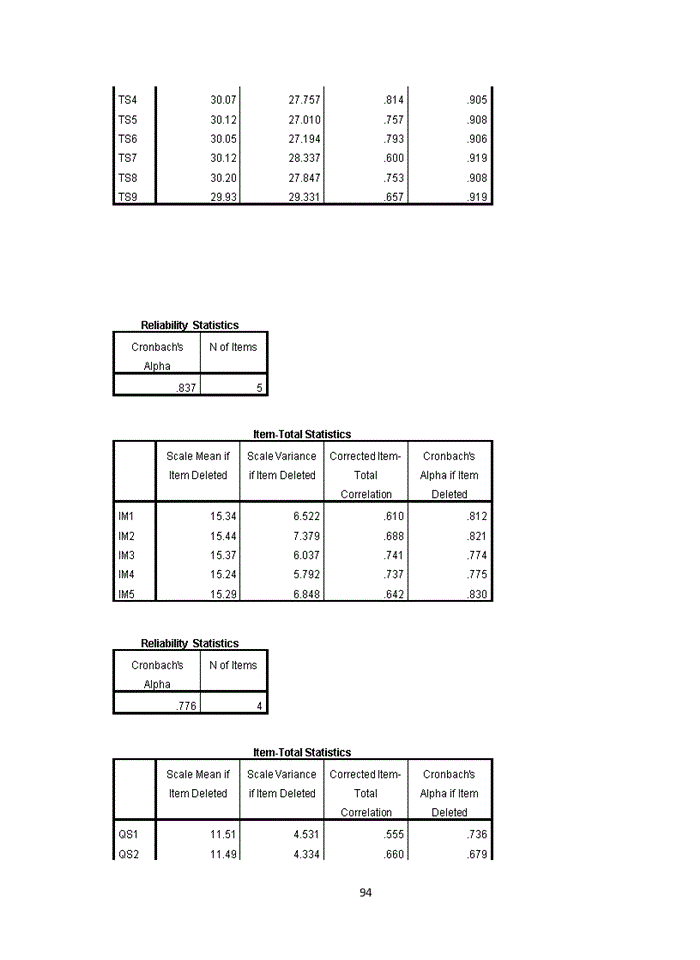 image for page Improving customer service quality for individual customers at vndirect securities joint stock company