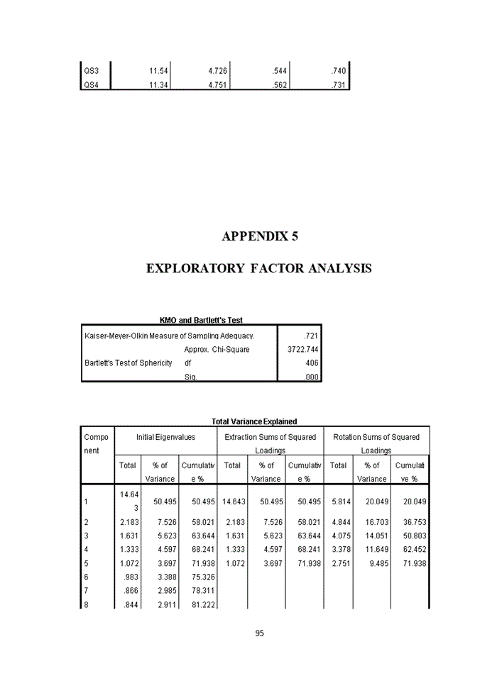 image for page Improving customer service quality for individual customers at vndirect securities joint stock company