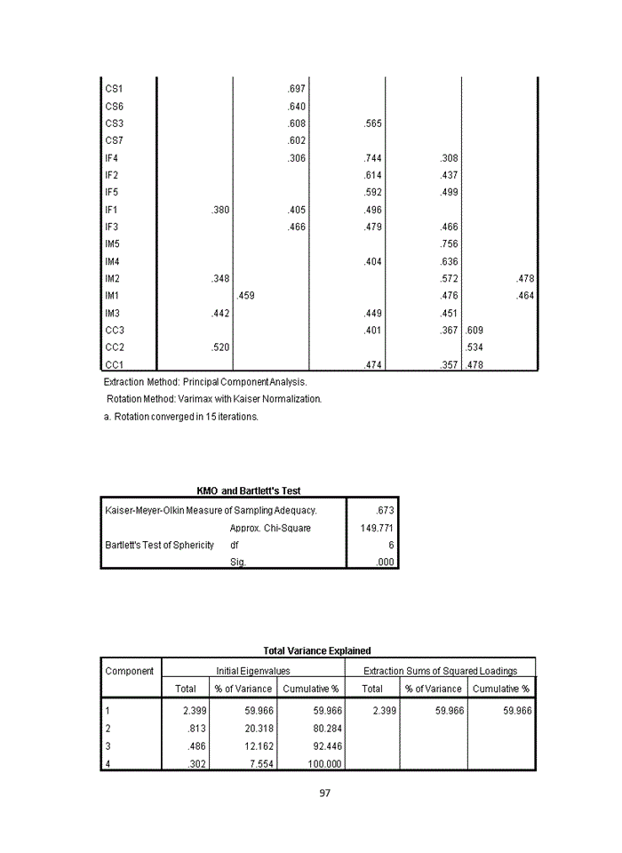 image for page Improving customer service quality for individual customers at vndirect securities joint stock company