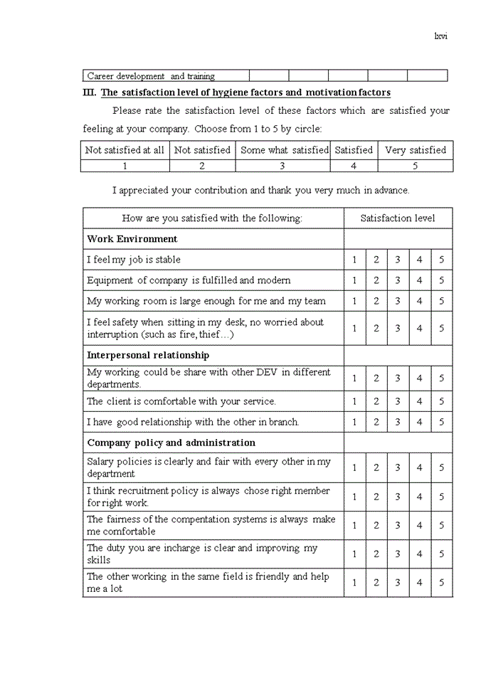 image for page Improving developer’s motivation in usol-vietnam