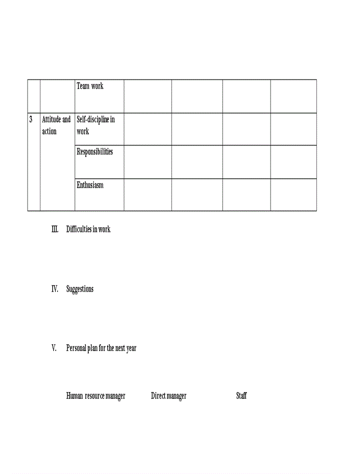 image for page Performance appraisal for receptionists in rising dragon hotel system