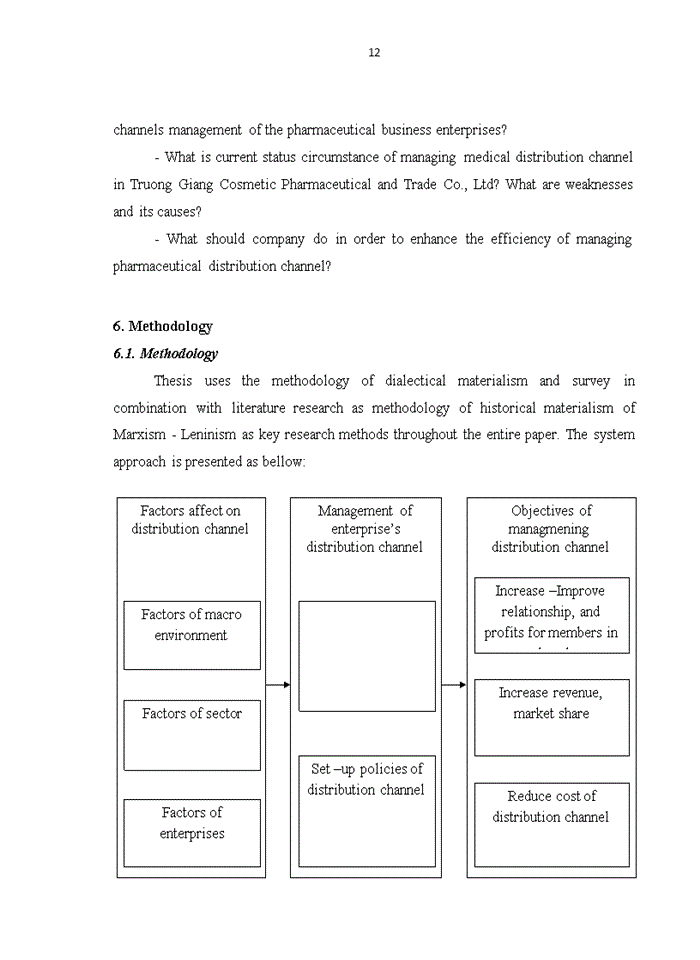 image for page Enhancing distribution channel management of Truong Giang Cosmetic Pharmaceutical and Trade Co., Ltd