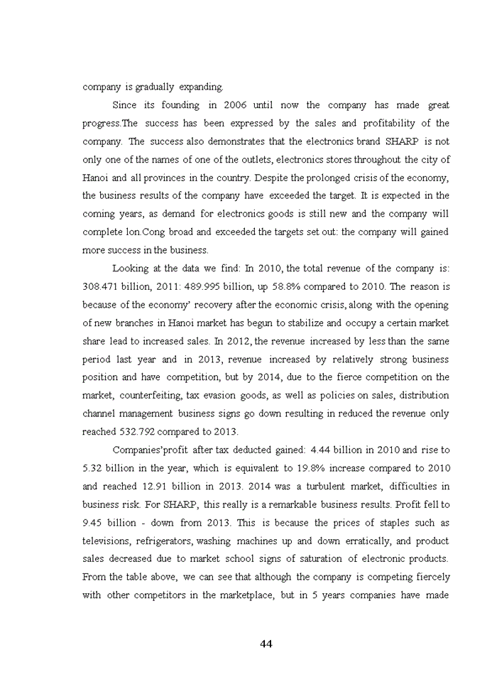 image for page Management of distribution channels of sharp electronics viet nam company limited