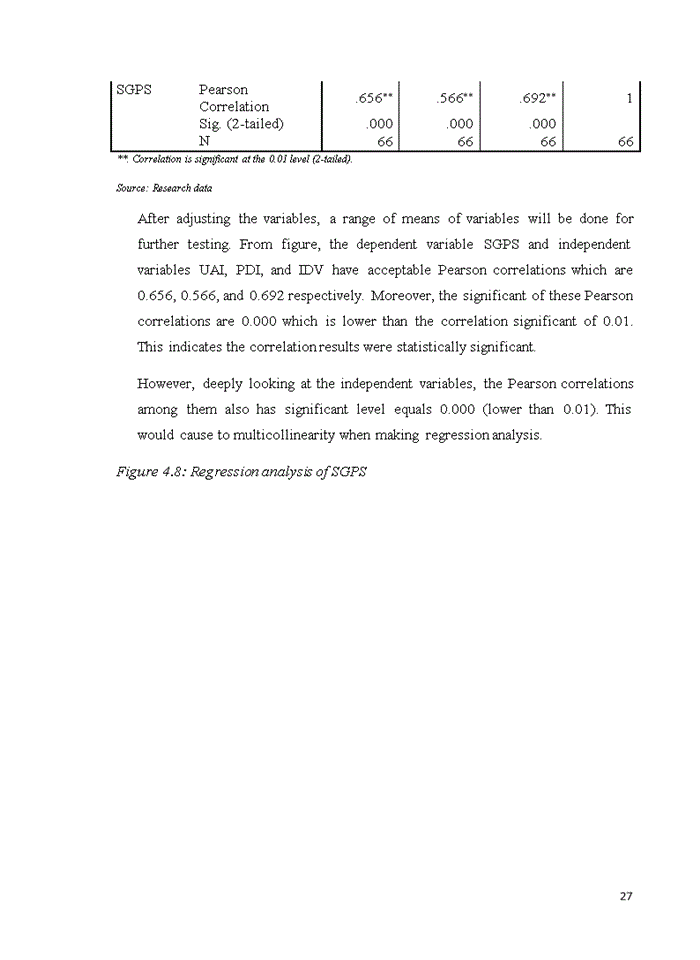 image for page The influence of culture to the application of kaizen in small and medium enterprises in vietnam