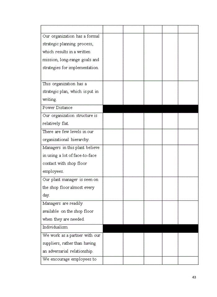 image for page The influence of culture to the application of kaizen in small and medium enterprises in vietnam