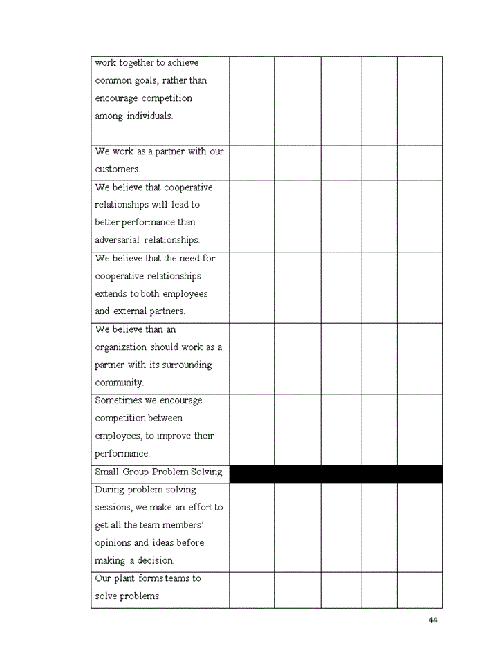 image for page The influence of culture to the application of kaizen in small and medium enterprises in vietnam