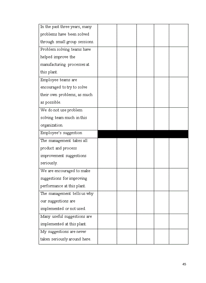 image for page The influence of culture to the application of kaizen in small and medium enterprises in vietnam