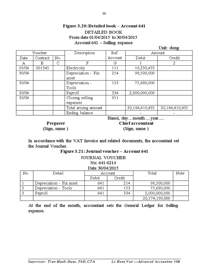 image for page Accounting for sales at general motors vietnam company