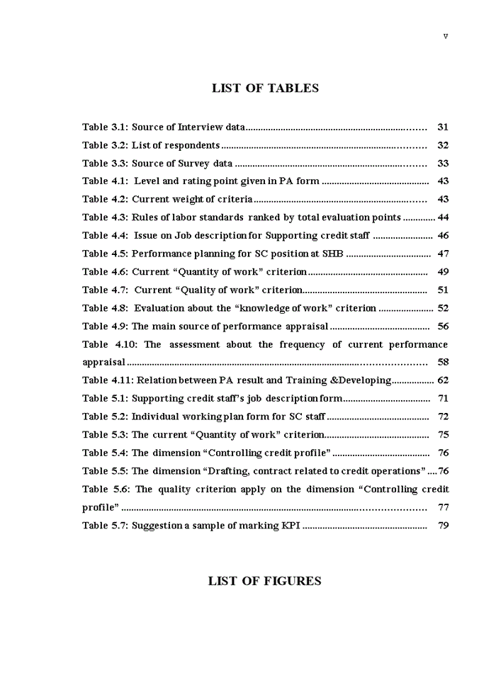 image for page Improving performance appraisal for supporting credit staffs at saigon hanoi commercial joint stock bank (shb)