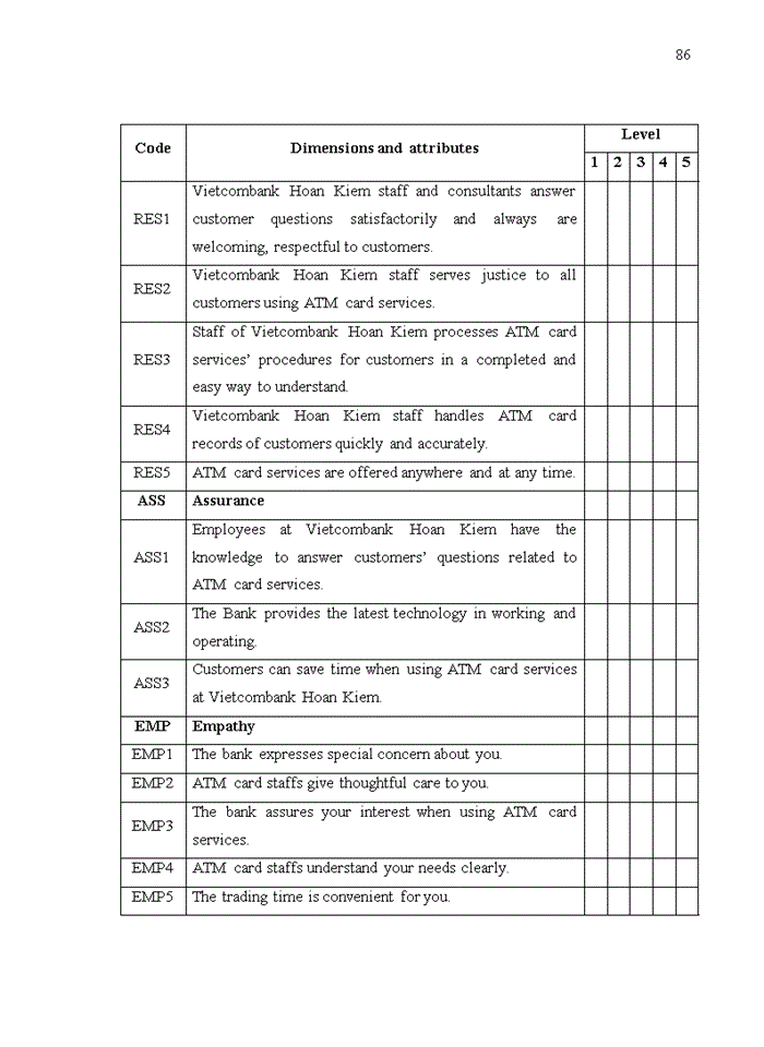 image for page An empritical investigation of atm cards service quality: a case study of joint stock commercial bank for foreign trade of vietnam, hoan kiem branch
