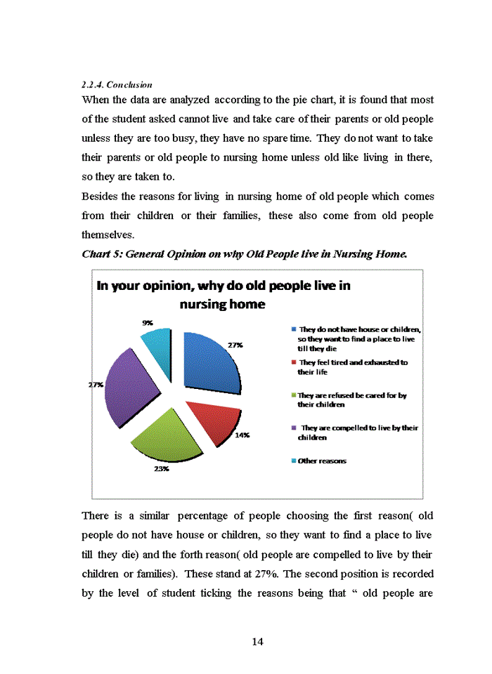 image for page Solution to reduce đisadvantages of nusing home in Vietnam and Recommendation