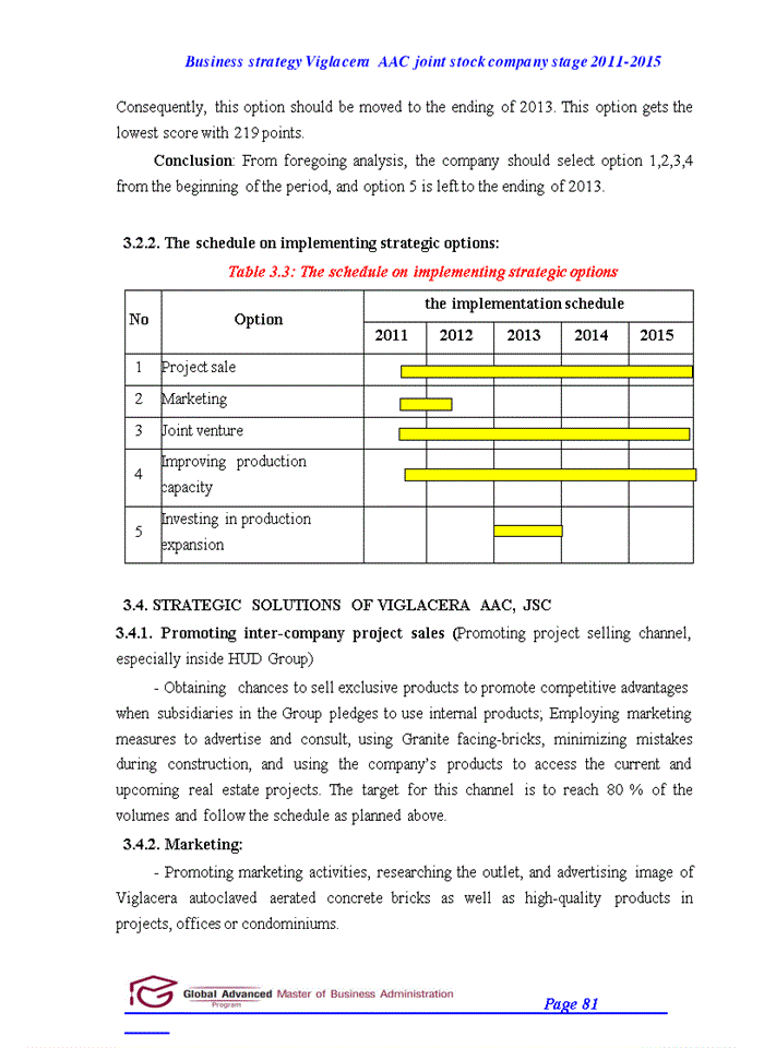 image for page Capstone project report business straegy of viglacera autoclaved aerated concrete joint stock company stage 2011 to 2015