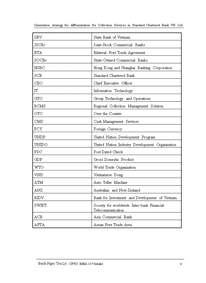 image for page Orientation strategy for differentiation for Collection Services in Standard Chartered Bank VN Ltd.