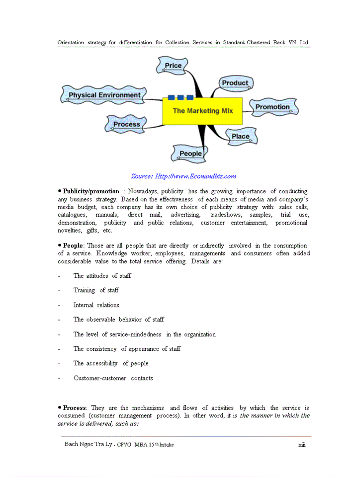 image for page Orientation strategy for differentiation for Collection Services in Standard Chartered Bank VN Ltd.
