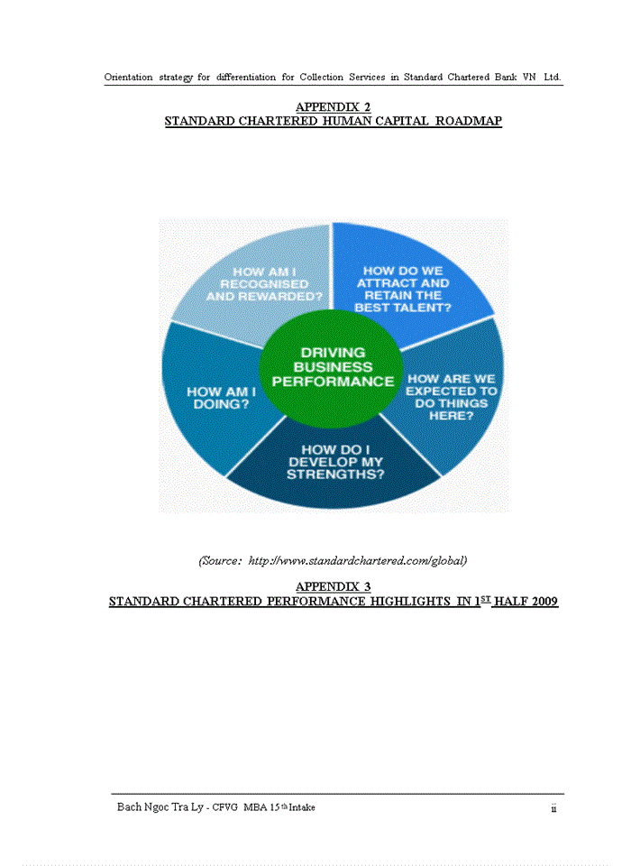 image for page Orientation strategy for differentiation for Collection Services in Standard Chartered Bank VN Ltd.