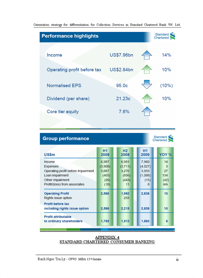 image for page Orientation strategy for differentiation for Collection Services in Standard Chartered Bank VN Ltd.