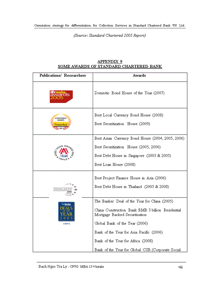 image for page Orientation strategy for differentiation for Collection Services in Standard Chartered Bank VN Ltd.