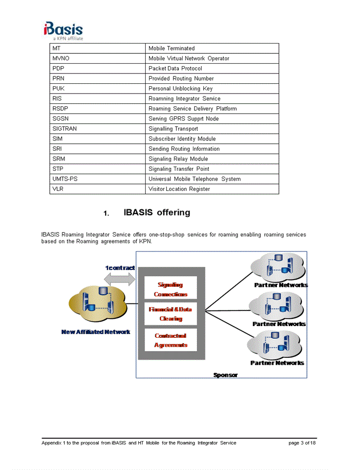 Appendix 1 to the proposal from iBASIS and HT Mobile for the Roaming Integrator Service