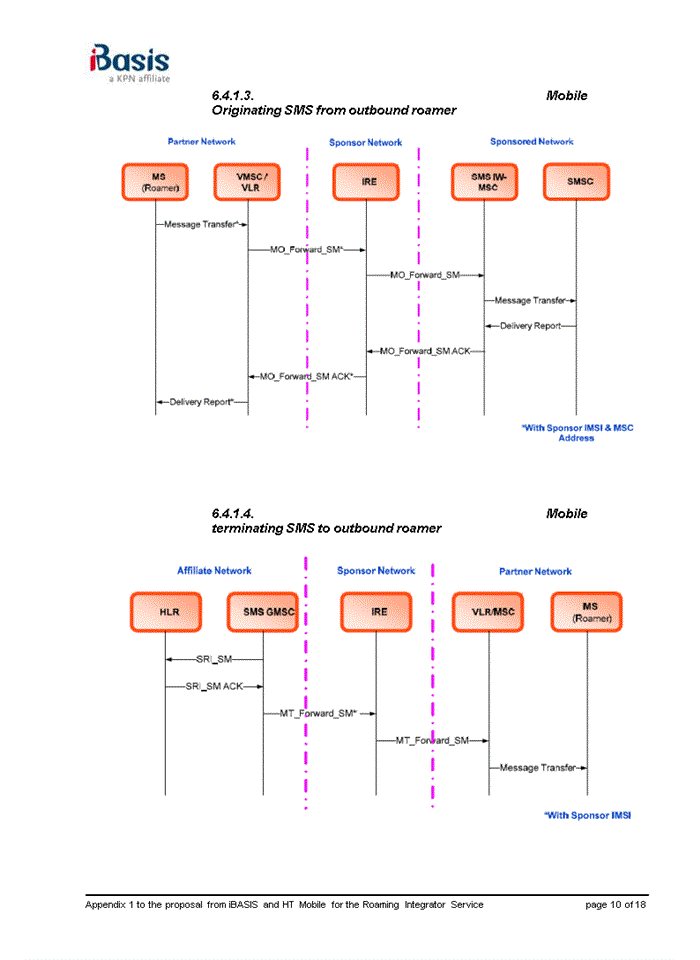 image for page Appendix 1 to the proposal from iBASIS and HT Mobile for the Roaming Integrator Service