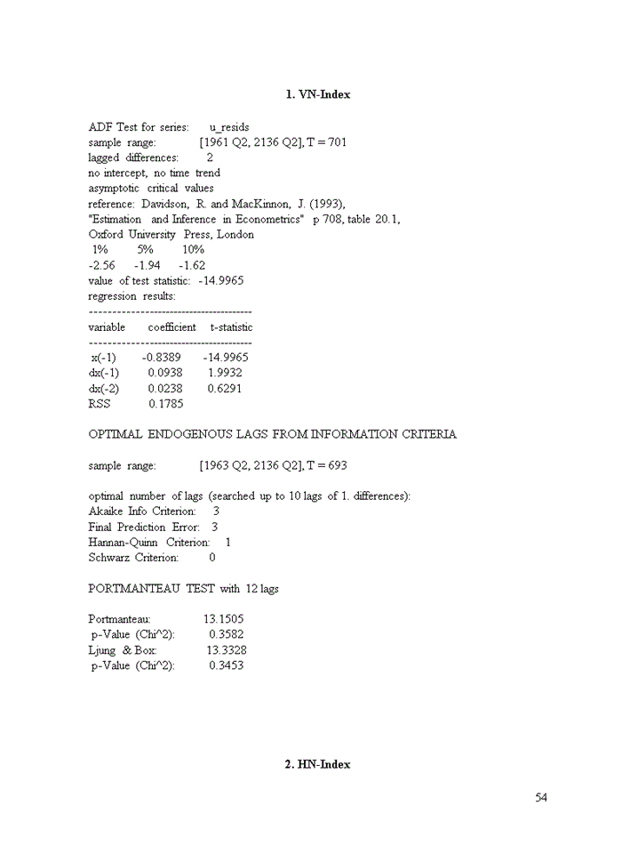 image for page Non-linear model predictability of Vietnam stock market price