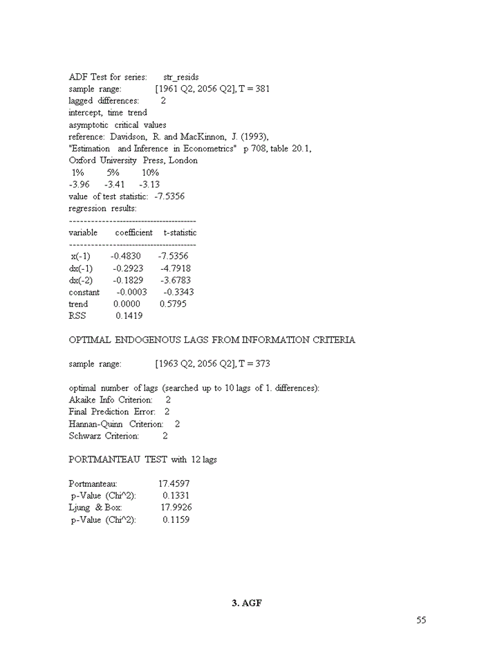 image for page Non-linear model predictability of Vietnam stock market price