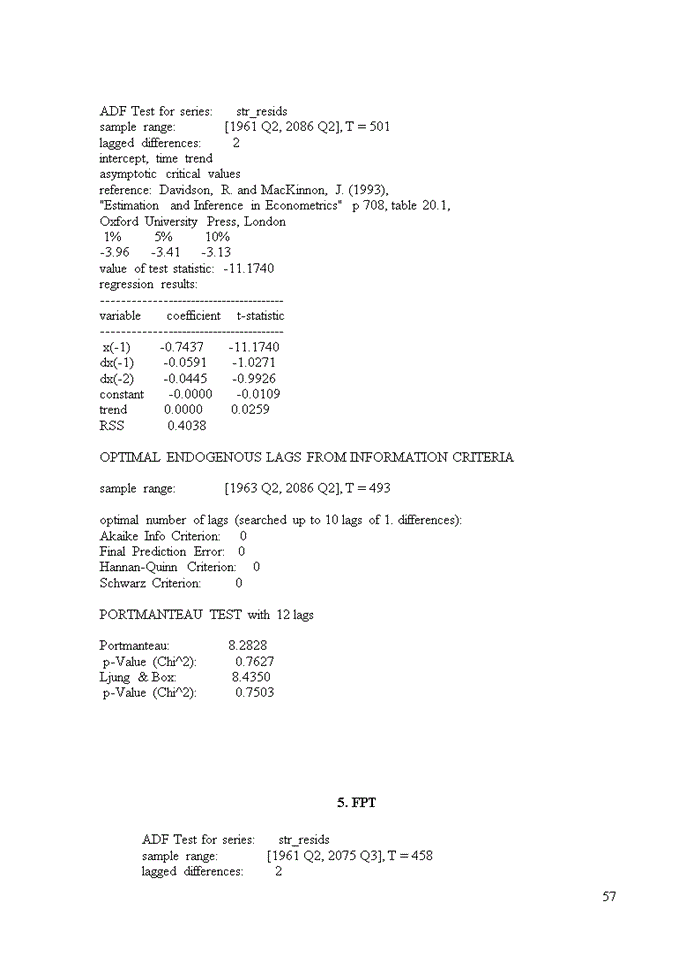 image for page Non-linear model predictability of Vietnam stock market price
