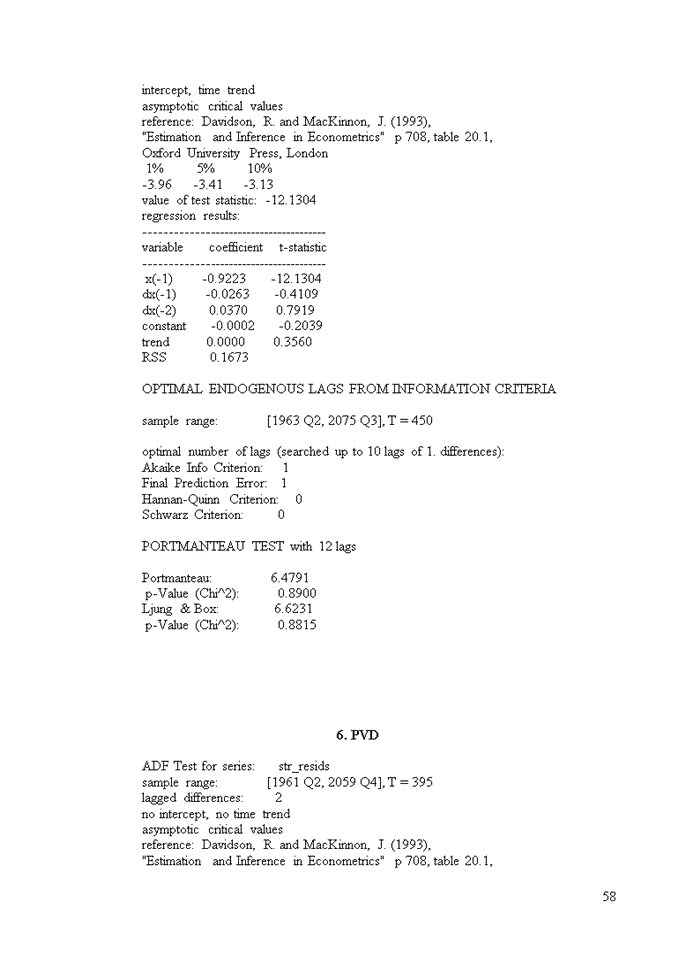 image for page Non-linear model predictability of Vietnam stock market price