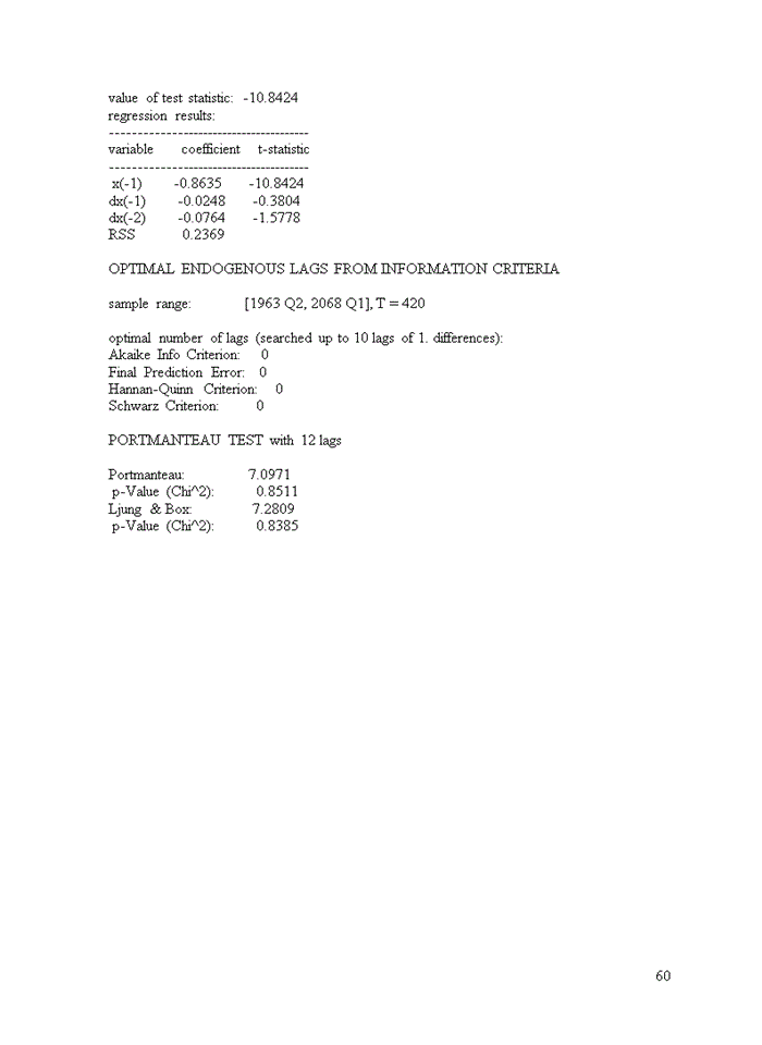 image for page Non-linear model predictability of Vietnam stock market price