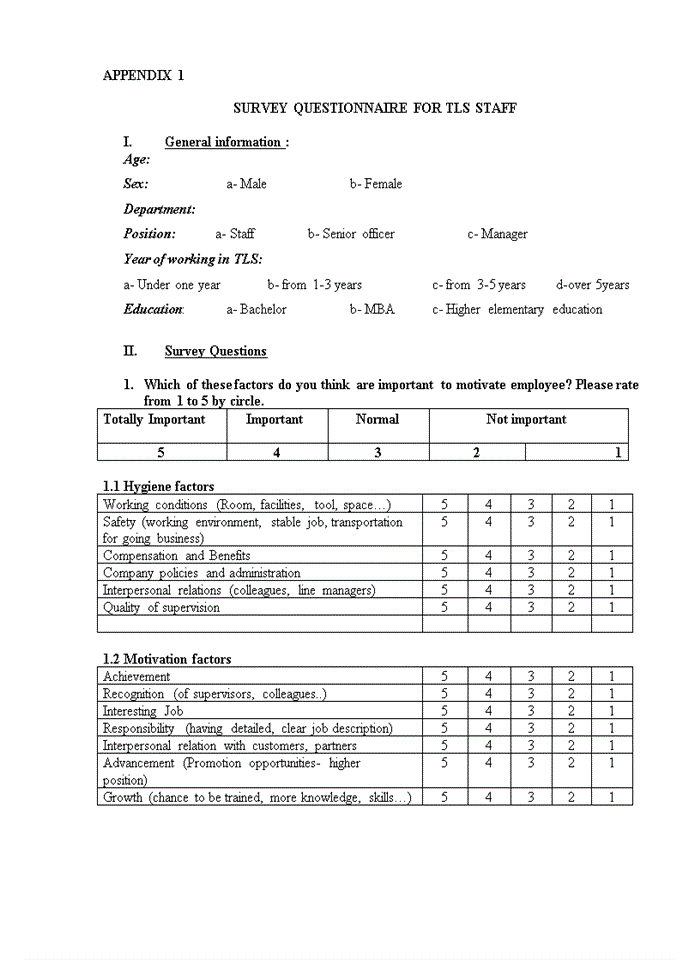 Survey questionnaire for tls staff