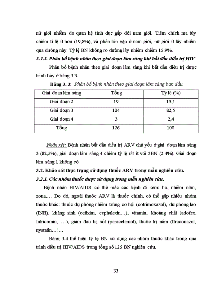 image for page Luận văn thạc sĩ dược học đánh giá tình hình sử dụng thuốc arv trong điều trị HIV/AIDS tại phòng khám ngoại trú bệnh viện đa khoa tỉnh bắc ninh